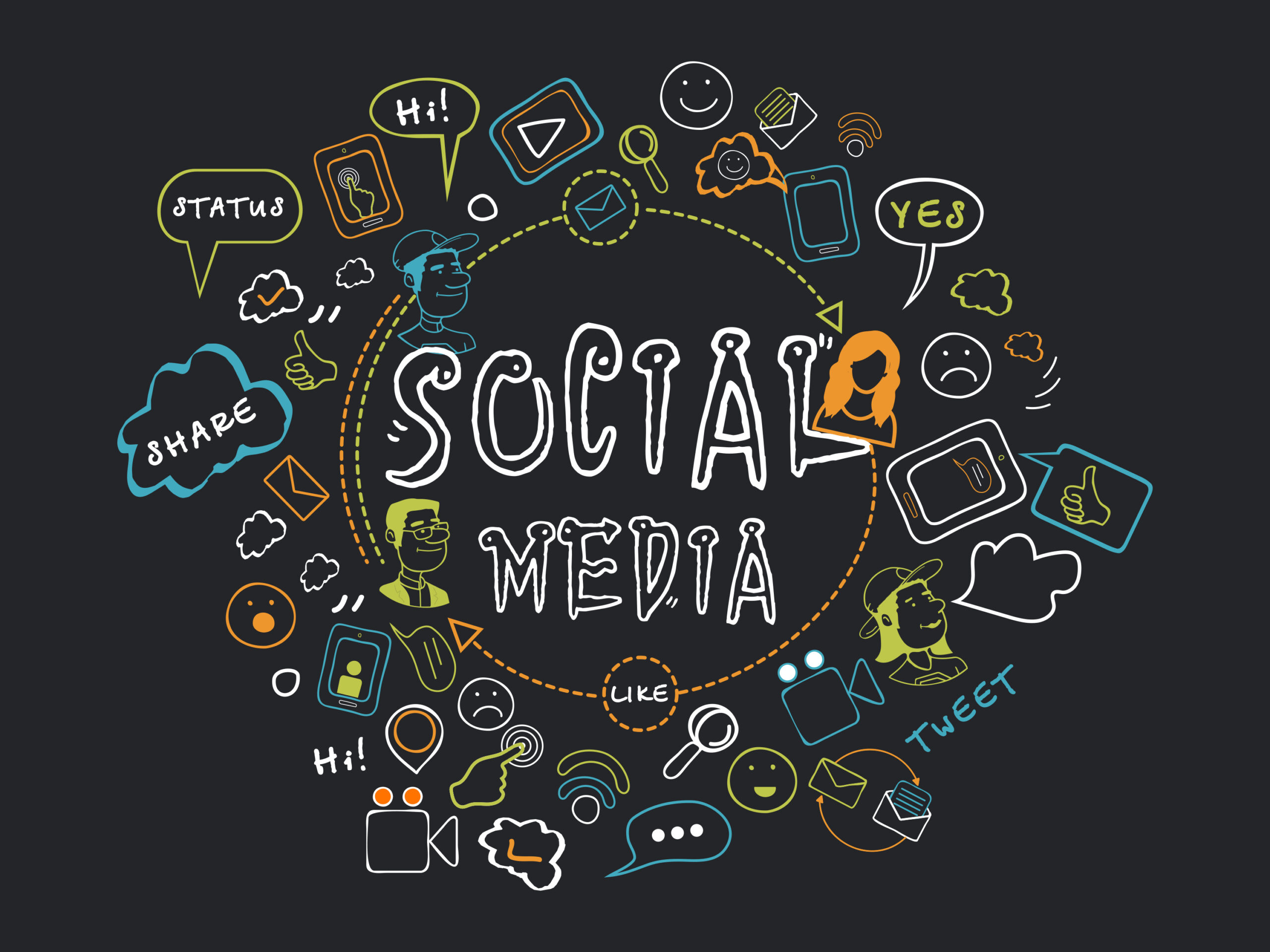 social media marketing tools