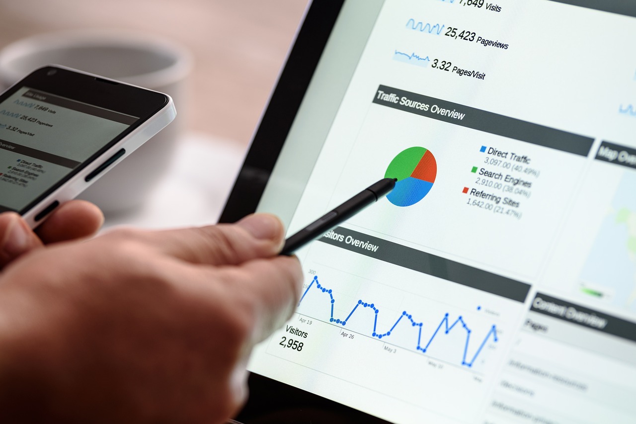 e-commerce SEO strategies