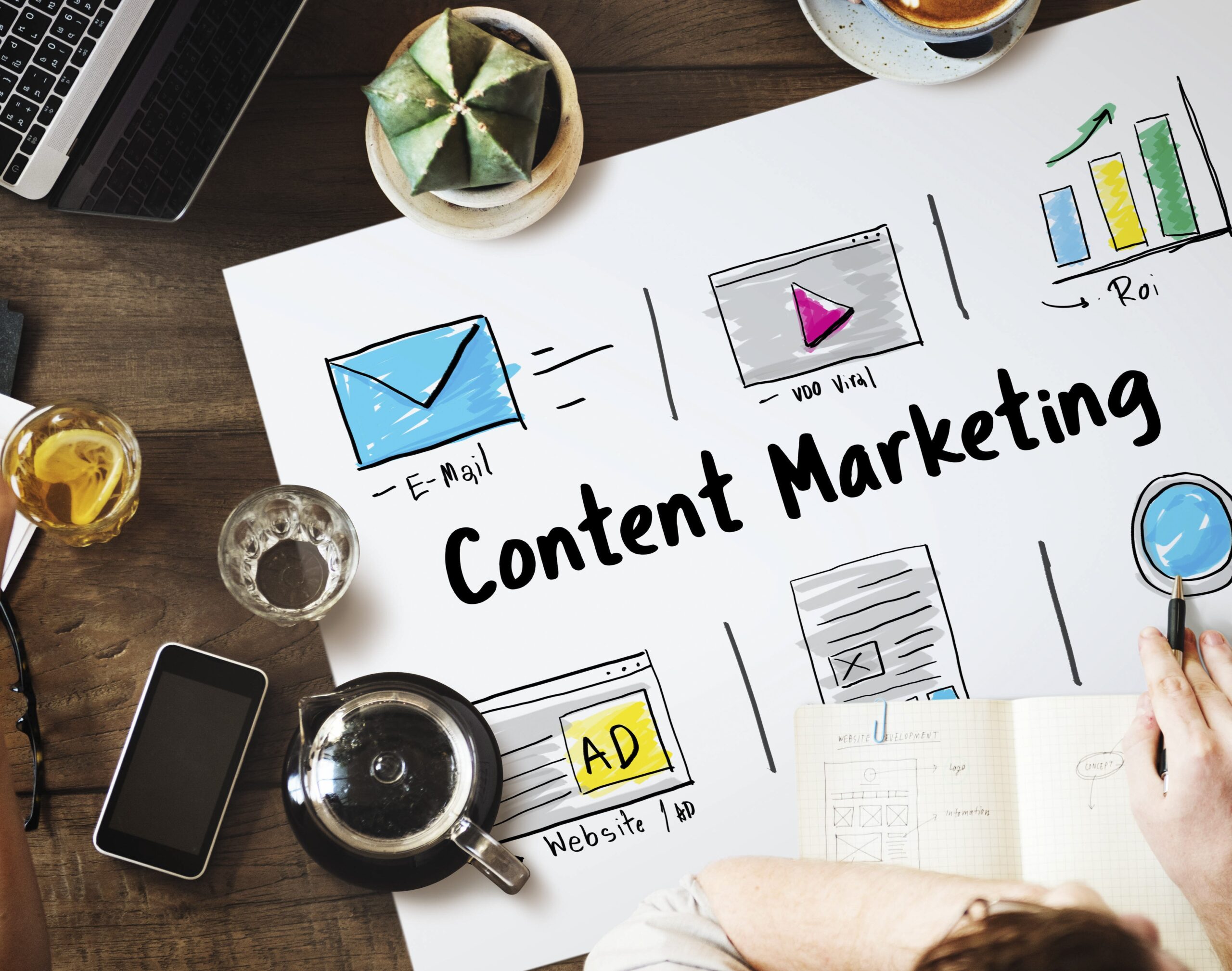 content marketing tools